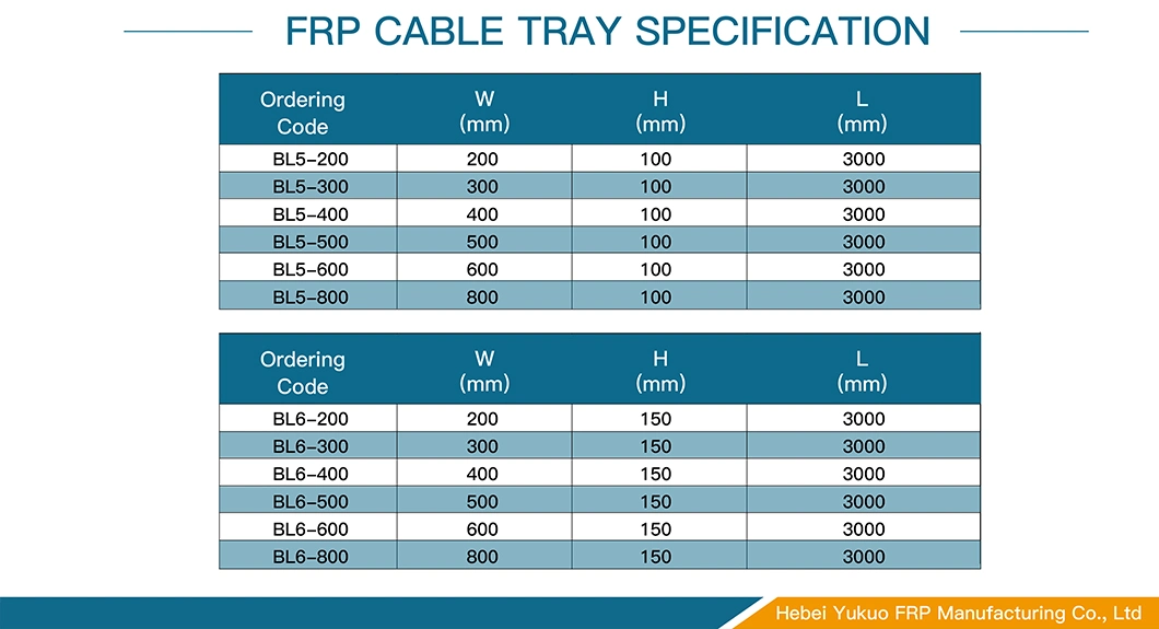 Cost-Effective Solvent Resistant FRP Plastic U Channel Cable Tray