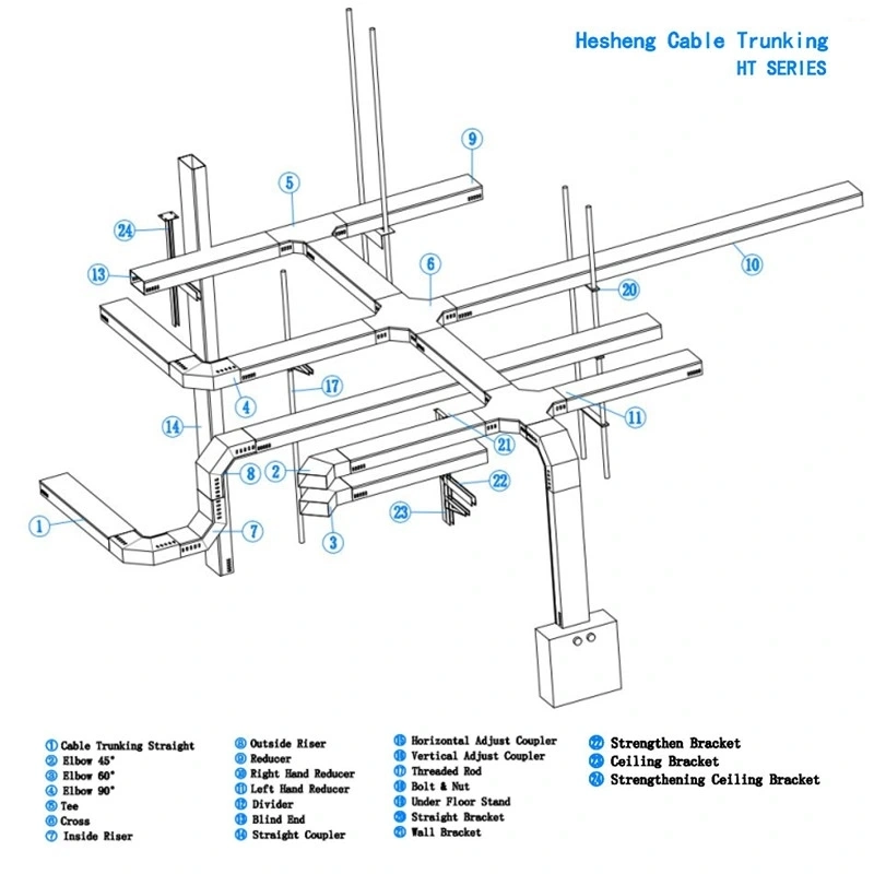 P -Type Alloy Horizontal Bend Cable Channel Tray of Support Syetem