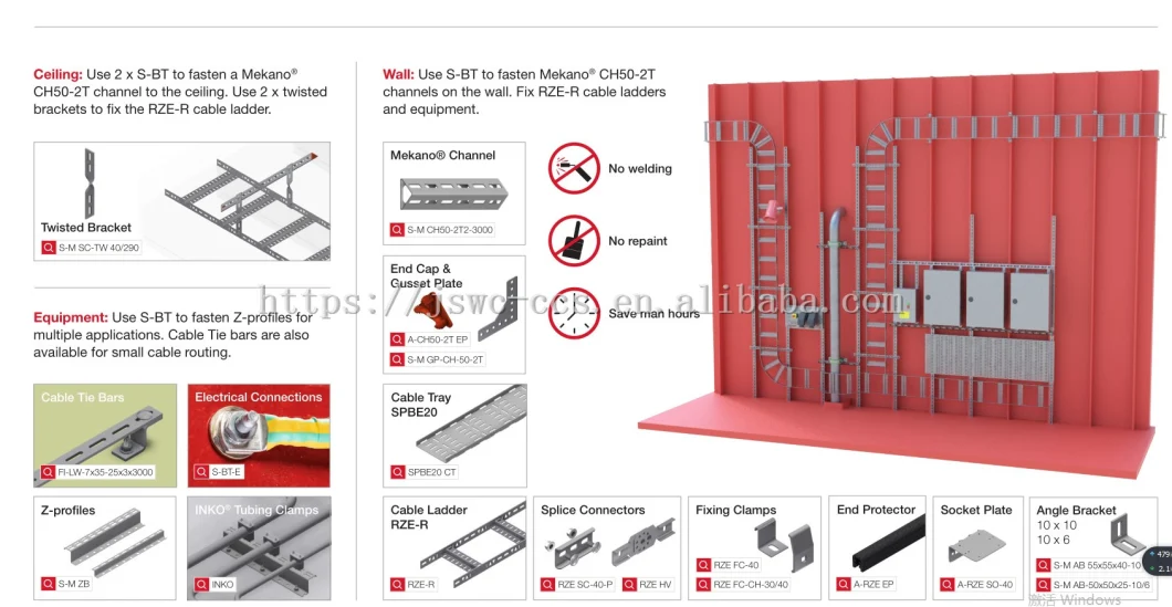 Perforated Wire Mesh Basket Cable Tray Ladder