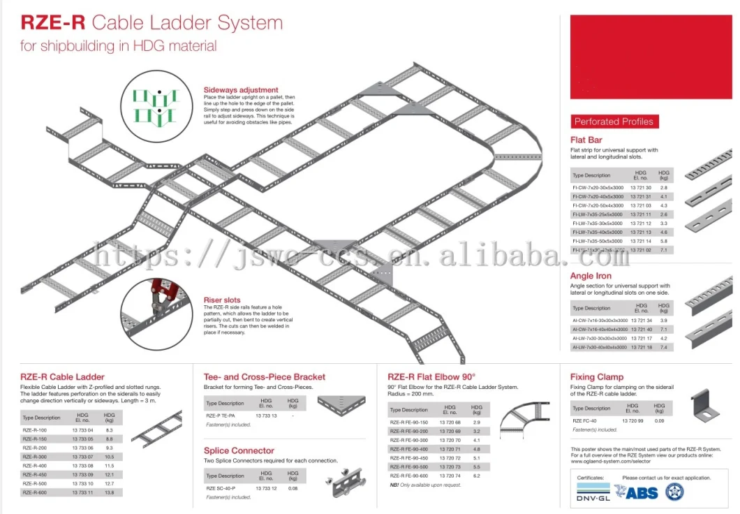 Perforated Wire Mesh Basket Cable Tray Ladder